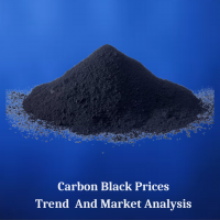 Carbon Black Price Trend, Analysis And