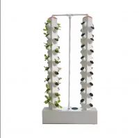 &ccedil;&macr;&aring;…&middot