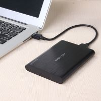 External Hard Drive Of The Computer