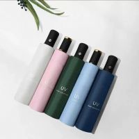 Vinyl UV Sun Umbrella - UV Protection