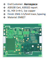 PCB, PCBA, CABLES, METAL PARTS