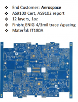 Aerospace-IT180A