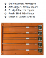 PCB, PCBA, CABLES, Electronic Components
