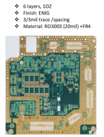 PCB, RO3003 + FR4