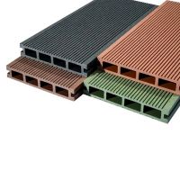 Best WPC Decking For Garden Exterior