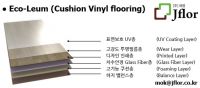 Cushion Sponge Vinyl Flooring (Made In