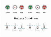 Automotive Battery Condition Indicator With Transparent
