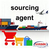 Your Sourcing Agent In China Global