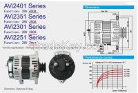 High Amp/output Alternator AVI 2400