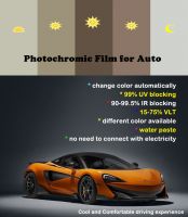 Car Tint,light Control, 99% UV Protection,car Window Film Tint,solar Film,used For Car,home,glass