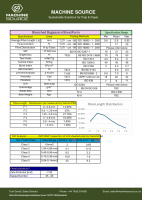 High-Quality Bagasse Pulp for Sale    Ideal for Paper & Packaging Industries