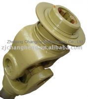 Quick Release Yokes In PTO Shaft