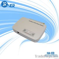 GSM home alarm, home alarm security, HA03