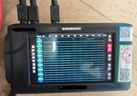 [Belt And Road Initiative Special Zone