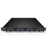 D8000-CH1U 400G DCI Chassis, 4