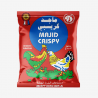 Chips Oman