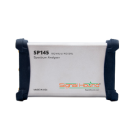 Signal Hound SP145 100 kHz to 14.5 GHz Real-time Spectrum Analyzer Monitoring Receivers