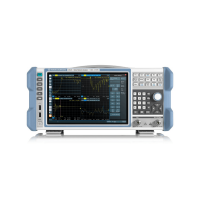 rohde schwarz ZNL3 ZNL4 ZNL6 NL14 ZNL20 vector network analyzer 