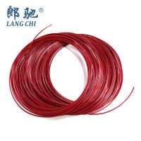 Limited Supply Automatic Fire Detection Tube - Premium Fire Extinguisher