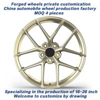 Car Rims/wheel Hub