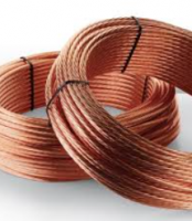 Copper Wire OEM Supply Global Exporter