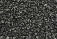 Direct Sales Of High-gasification Bituminous