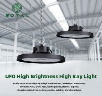 High-efficiency LED Factory Lighting Fixtures