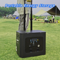 2.56kWh Outdoor Solar Portable Power