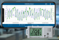 HOBO Temperature/Relative Humidity Data Logger
