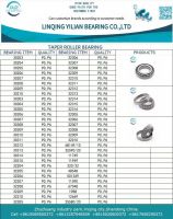 Taper Roller Bearing