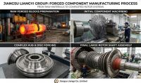 1.6946 30CrMoNiV5-11 Forged Rotor