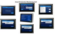 Production Monitoring Sysytem