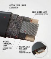 FT300 Black C-Type V-Type Rubber Handrail Replacement for Elevator Spare Parts