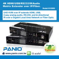 4K HDMI USB Matrix switch Extender over IP