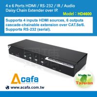 4 Ports HDMI Switch and Splitter Extender over CAT5e/6