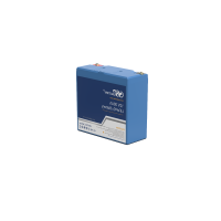 Recyclable Battery Materials - High-Performance for All Portable Power Supply