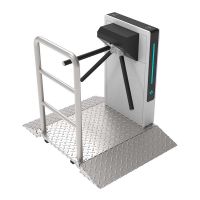 Tripod Turnstiles 