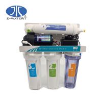 Household Reverse Osmosis (RO) Water Purifier