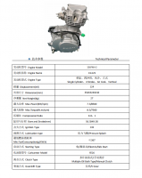 CG125 Engine