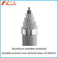 ACSR   Bare Overhead Line Conductors