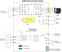VFD INVERTER CONVERTER MOTOR DRIVE