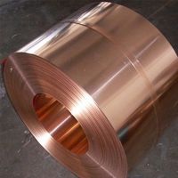 Electrolytic Copper Foil Battery Grade