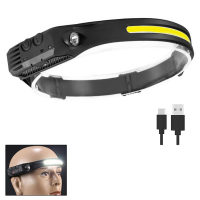 Innovative Hands-Free Headlamp for Outdoor Activities