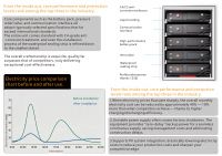 261L Commercial & Industrial Energy Storage