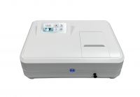 IT-300 Series Touch Screen Single