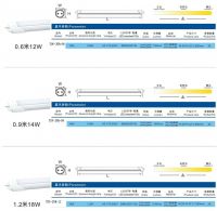 18W LED T8 TUBE, HIGH LUMEN LED TUBE, SMD2835 TUBE