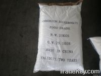 Ammonium Bicarbonate