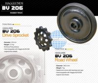 Hagglunds Rubber Wheels (BV206)