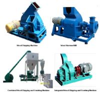 Hammer Mill, Crusher, Pulverizer, Grinder