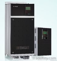 frequency inverter RNB6000